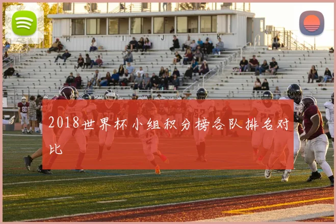 2018世界杯小组积分榜各队排名对比
