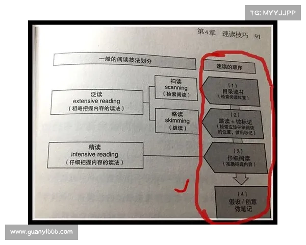 如何高效提升魔兽世界工程技能与制造技巧助你迅速成为顶尖工程师 如何高效提升魔兽世界工程技能与制造技巧助你迅速成为顶尖工程师