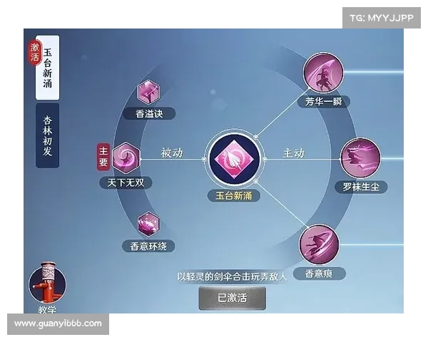 怪物联盟双鱼角色五大策略解析与实战运用技巧全面剖析