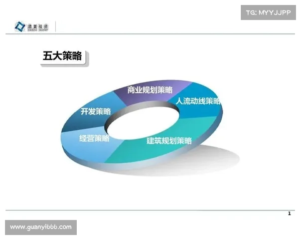 拉什福德积分兑换策略的五大关键要素解析及应用技巧