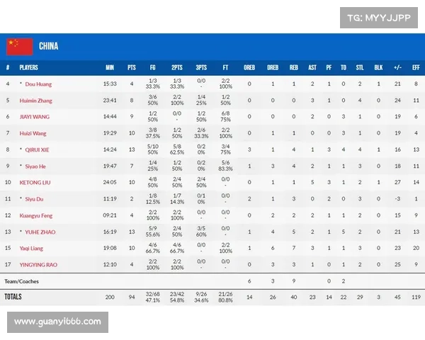 围绕亚洲杯中国队赛程安排的精彩问答全景主题全面深度解析权威版