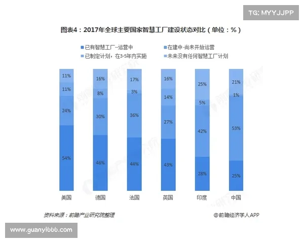 德甲球队竞争格局分析 五大派别势力博弈与发展动态